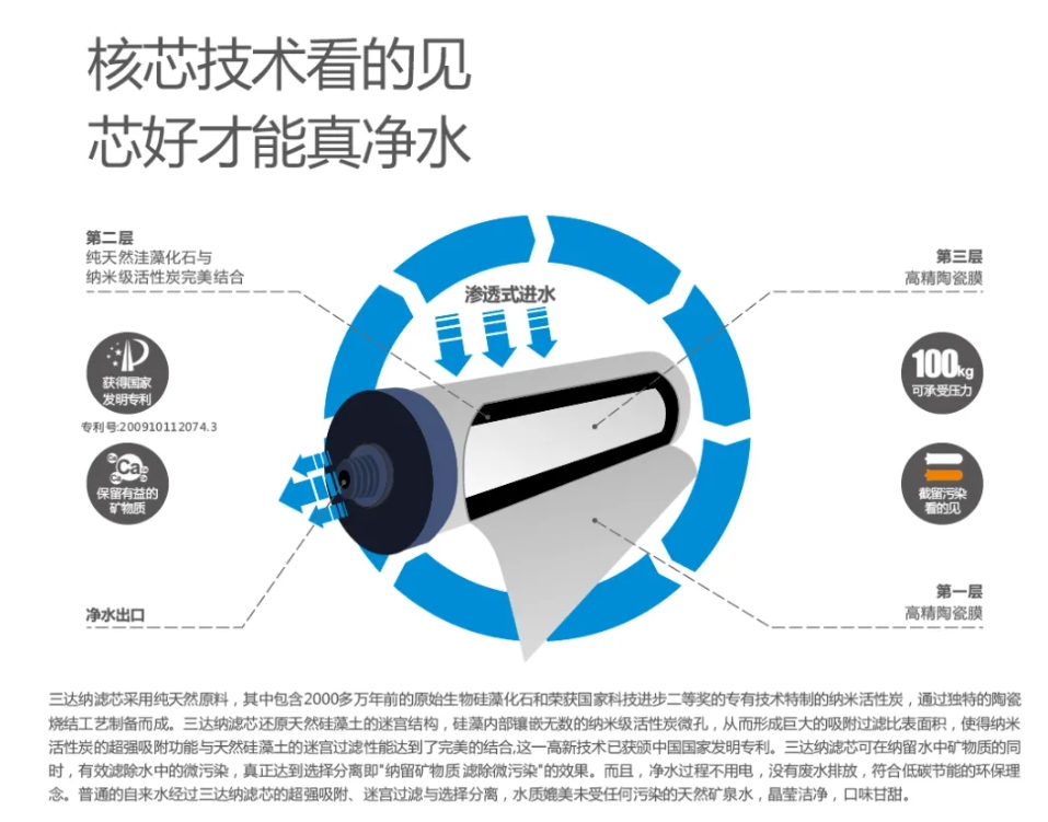 royal皇家88·(中国区) - 官方网站