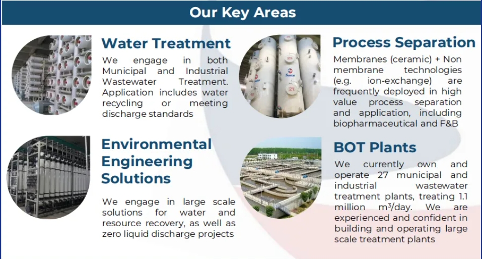 royal皇家88·(中国区) - 官方网站
