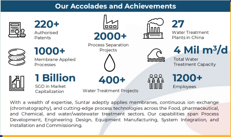 royal皇家88·(中国区) - 官方网站