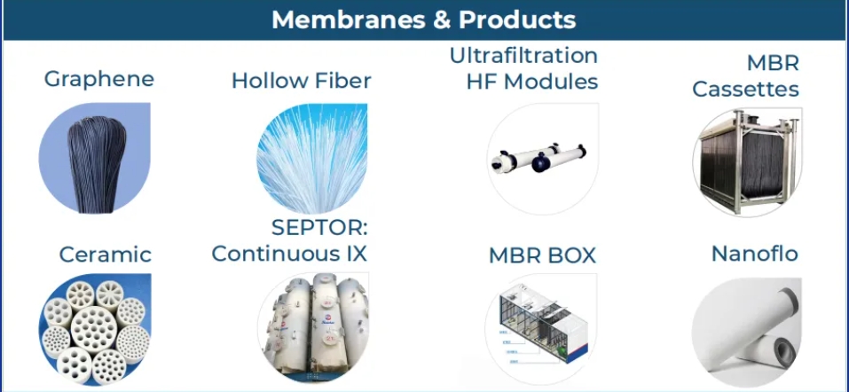 royal皇家88·(中国区) - 官方网站